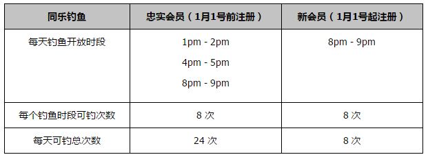 6主题公园和它的变化根据电影史学家们对电影演变历史的探索，斯蒂文·斯皮尔伯格的《侏罗纪公园》一开始看上去明显像是《大白鲨》和作家迈克尔·克莱顿早先的一部关于主题公园的幻想小说《西方世界》(Westworld，1973)的杂交品。